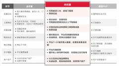 <b>《搜狐网-琅琊旧事网》 2025全球商业变局下Vogh</b>